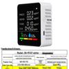 Carbon Dioxide Detector: CO2, PM2.5, PM1.0, Formaldehyde, TVOC, Temperature & Humidity Monitor