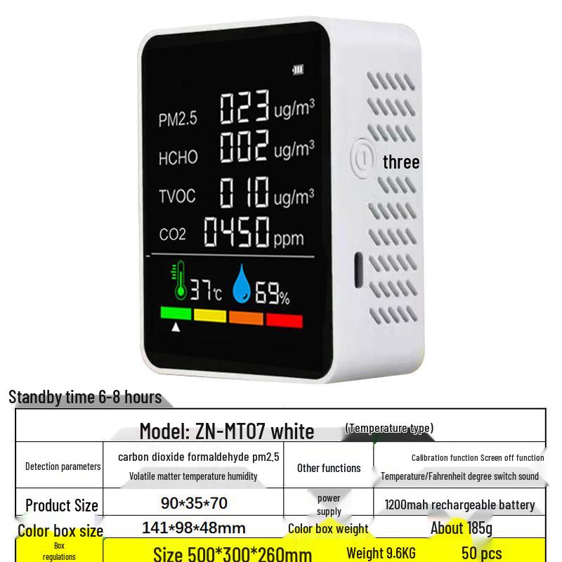 Carbon Dioxide Detector: CO2, PM2.5, PM1.0, Formaldehyde, TVOC, Temperature & Humidity Monitor