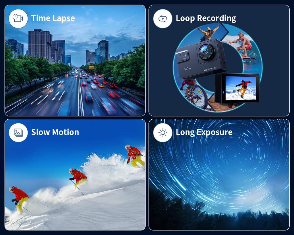 WOLFANG GA300 Action 4K 24MP Underwater Camera with Shake 40 Meters HDMI Dual 1350mAh Remote Headset External and a Wide Range of Accessories Camera,