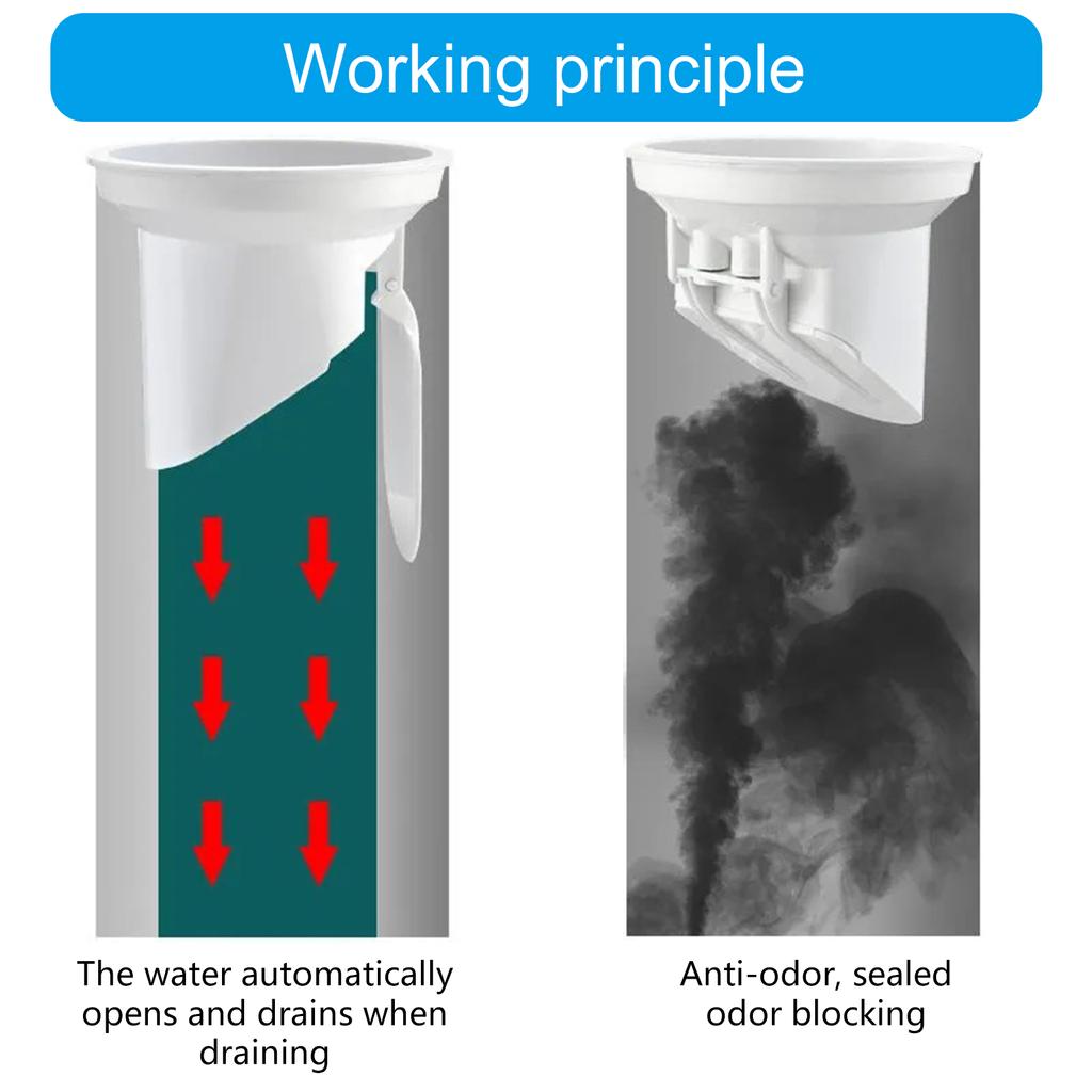 Automatic Closing Toilet Flange Seal Rings Home Bathroom Essential Auto Seal Simple Installs for Odor & Pest Prevention