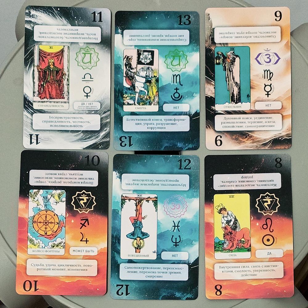 Learning Tarot Deck 10.3*6cm - 78 Cards with Russian Interpretations, Planetary Symbols, and Yes/No Answers in Russian Language