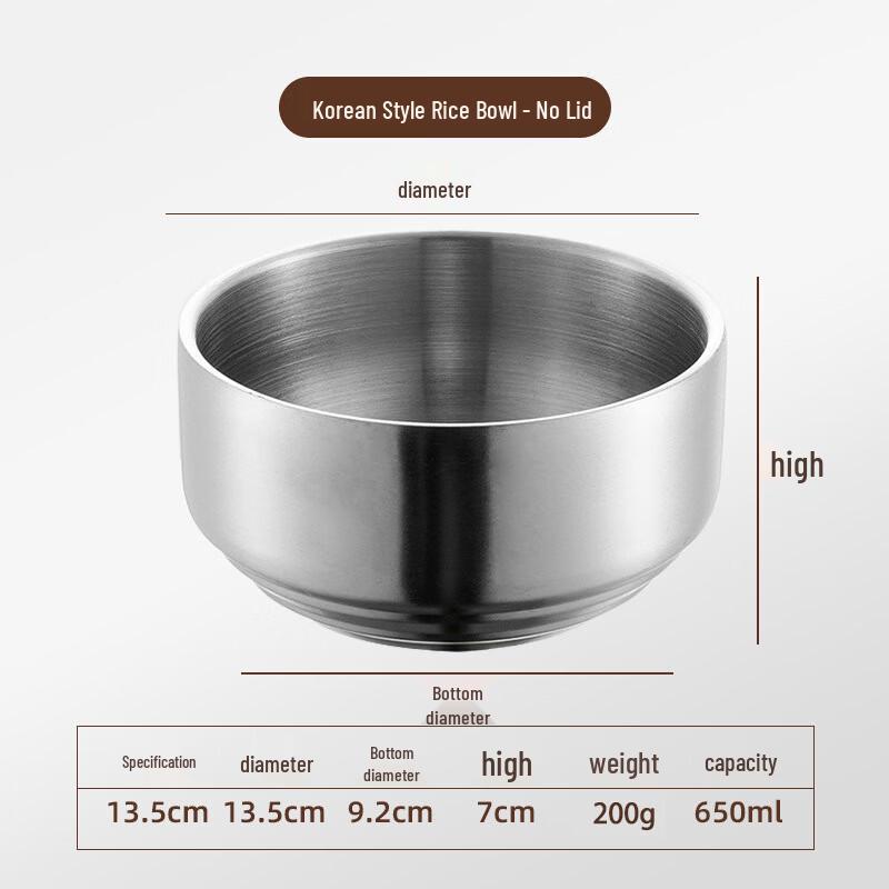 Lijia 304 Stainless Steel Rice Bowl Set