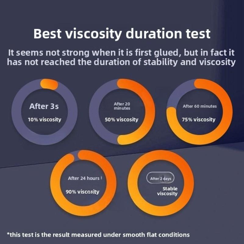 Easy To Tear Round Non-marking Nano Glue Easy To Tear Strong Sticky Double-sided Tape Round Sticker Removable Dot Glue