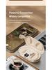 M96 Cross-border Touch Screen Wireless Earbuds: Long Battery Life, Non-In-Ear Design for Running and Sports
