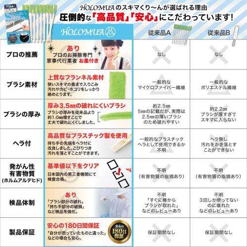 [Recommended by Cleaning Professionals] Air Conditioner Cleaning Brush (Domestically Tested) Gap Cleaning Brush, 30-Pack [Clean Fan Gap with One Brush