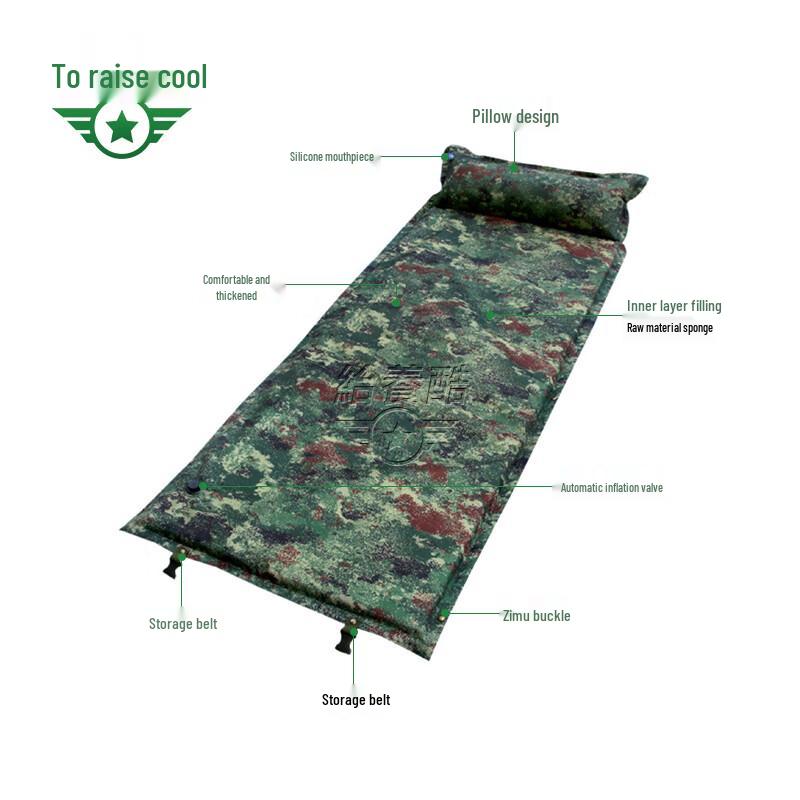 Automatic Self-Inflating Camping Mat