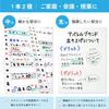 Sakura Crepas Whiteboard Marker Twin 4 Colors WBKT4-P