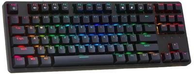 Periféricos – Teclados