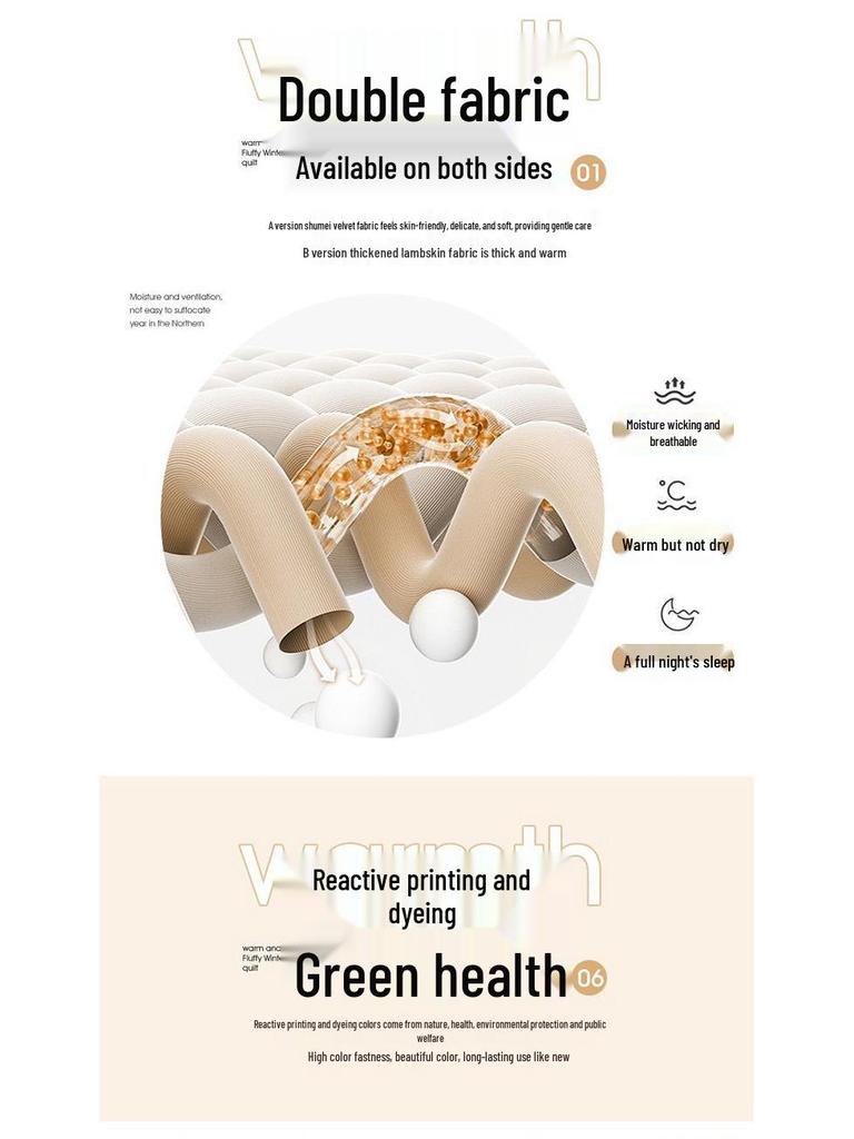 2025 Nouă Plapumă Groasă Dublă din Lână - Lenjerie de Pat Caldă din Catifea Lapte pentru Toamnă/Iarnă