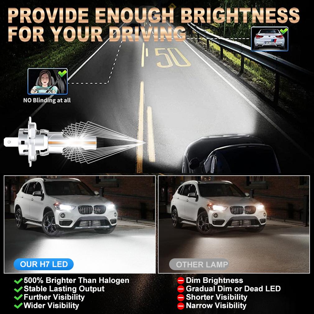 2Pcs 35000LM H7 LED Headlight Canbus Bulbs Mini Wireless H11 LED H8 70W Car Fog Light Turbo Headlamp Auto Plug&Play Lamp 6500K White