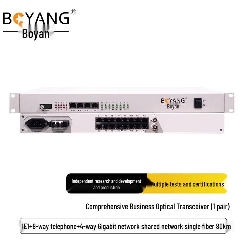 

BOYANG Integrated Business Optical Transceiver