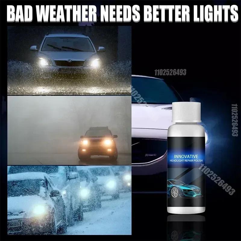 Car Headlight Restoration Crystal Oxidation Yellowing Repair Refurbishment Lens Headlight Polishing Refurbishing Kit Tools