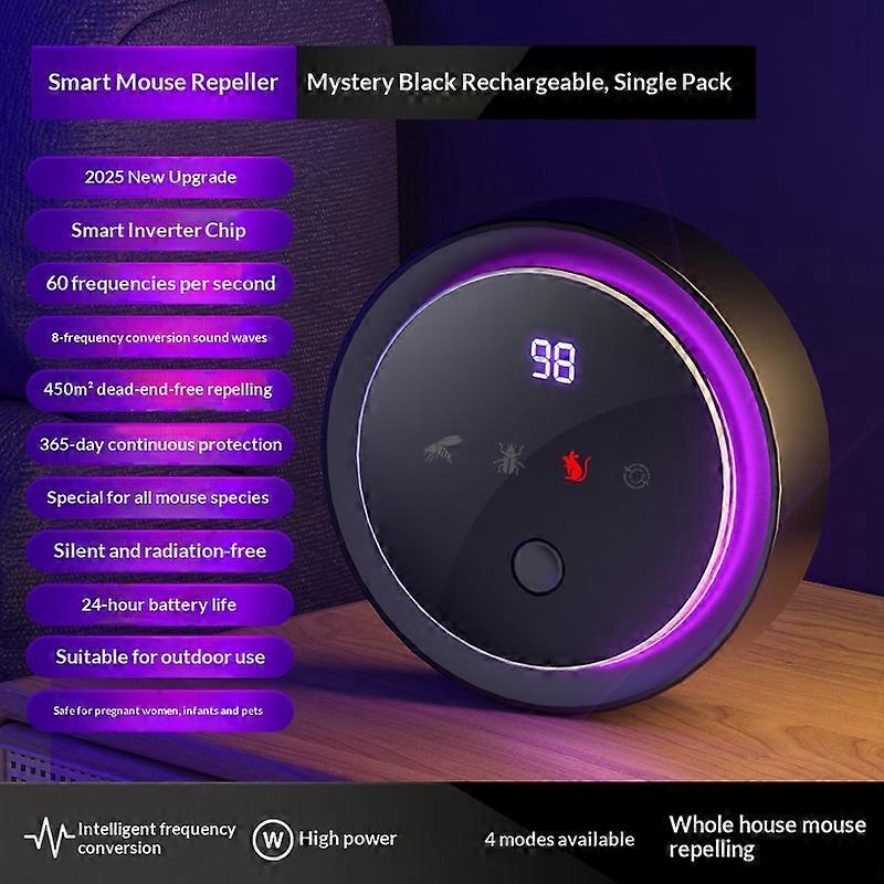 Ultrasonic Pest Repeller Rechargeable Intelligent Frequency Variation 4 Modes Rodent Mosquito Repellent