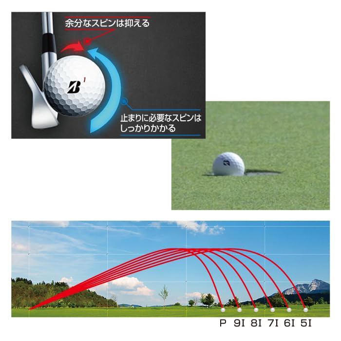 BRIDGESTONE TOUR B X Golf 2026 Pack of B6WXJ Balls, Model, 12, White,