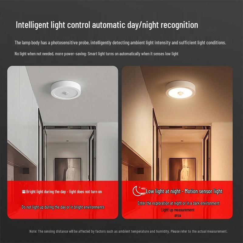 Smart Radar LED Ceiling Spotlight with Motion Sensor for Entryway and Hallway