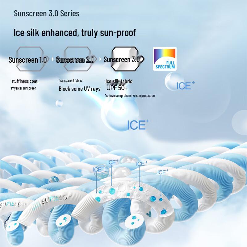 Mark Fairwhale Men's UPF50+ Cooling Hooded Sun Protection Jacket