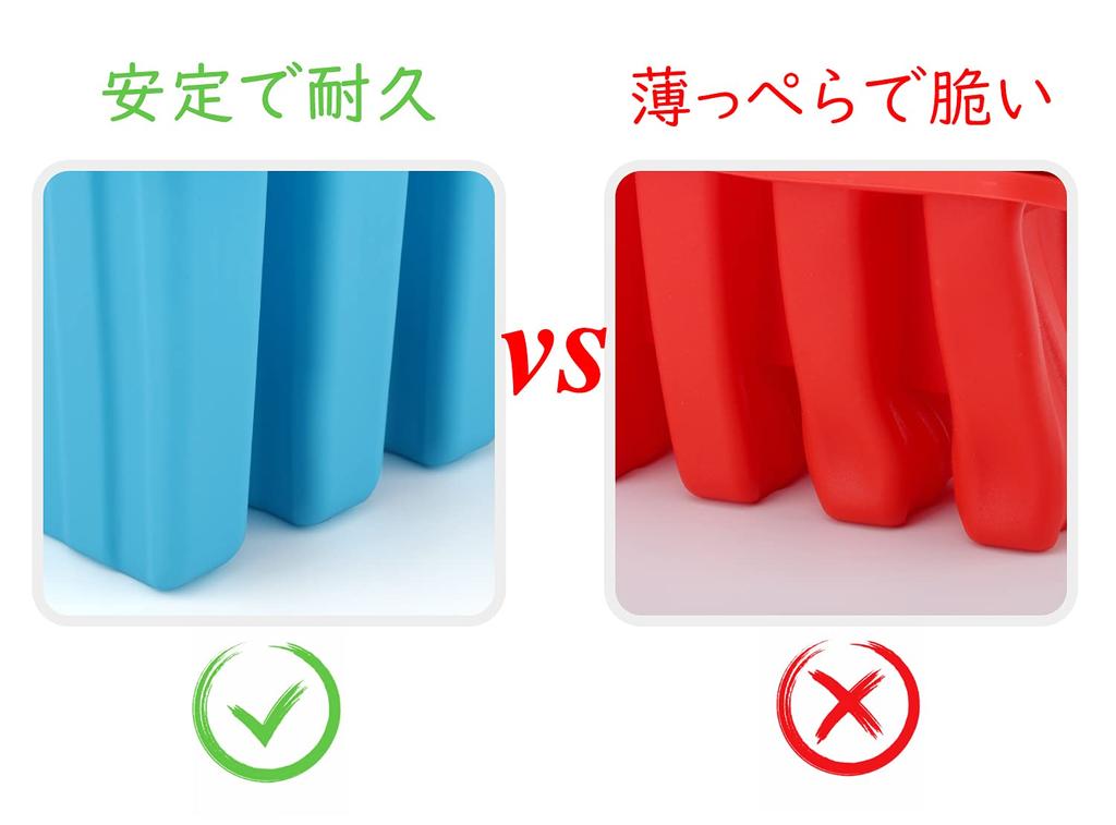 Nuovoware Ice Pop Mold, 10-Cavity, DIY Ice Pop Mold, Ice Pop Stick, Ice Making Tool, FDA Approved Silicone, Cold and Heat Resistant, Includes 100 Pops