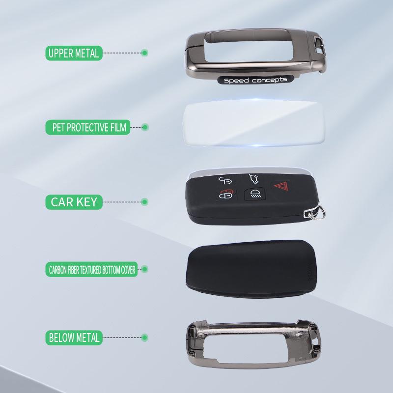 Land Rover & Jaguar Car Key Cover: Fits Range Rover, Discovery, Sport, Freelander, Evoque, Defender, Velar - Protective Shell Case