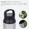 Boundless Voyage Titanium Water Bottle, Double-Walled Wall, Vacuum Insulated, Keeps Drinks Hot or Cold, 600ml, Lightweight, Durable, Rust-Resistant,