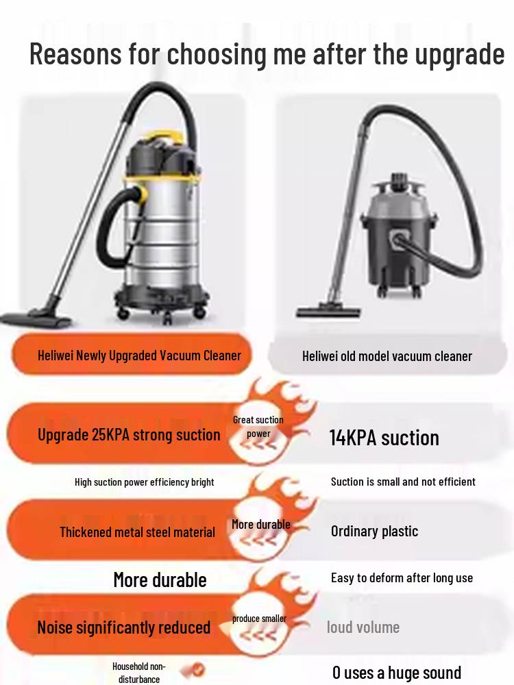 High-Suction Vacuum Cleaner for Home, Grout, and Car Cleaning