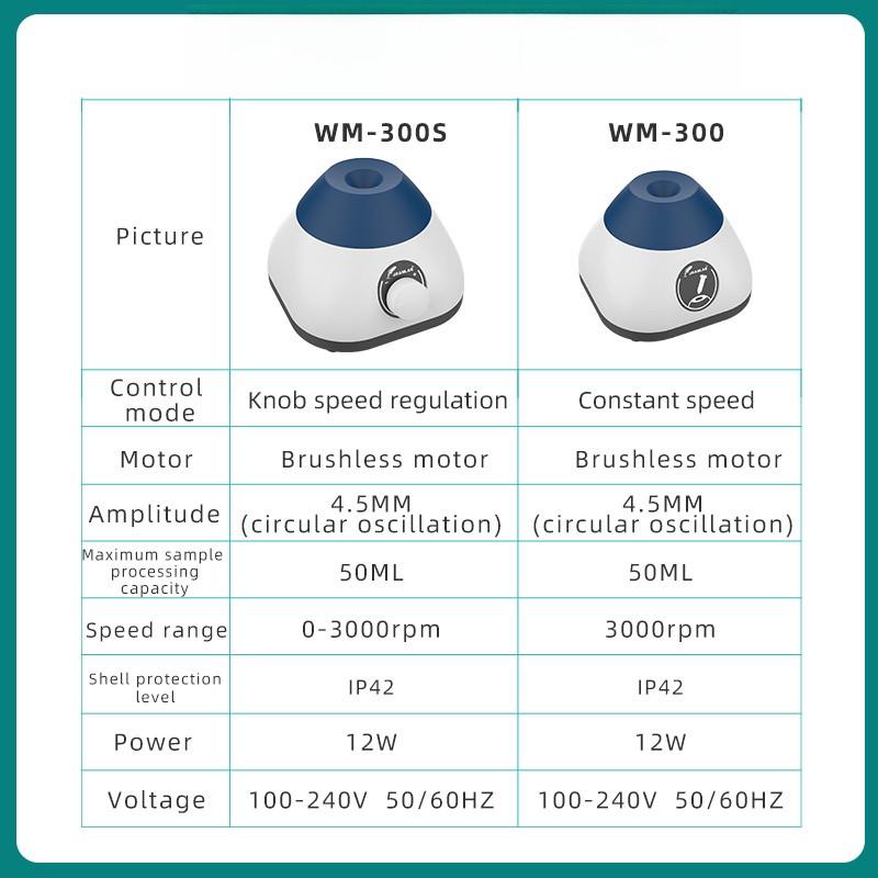 Adjustable Speed Mini Vortex Mixer Laboratory Equipment Oscillator Portable Multifunctional Liquid Shaker