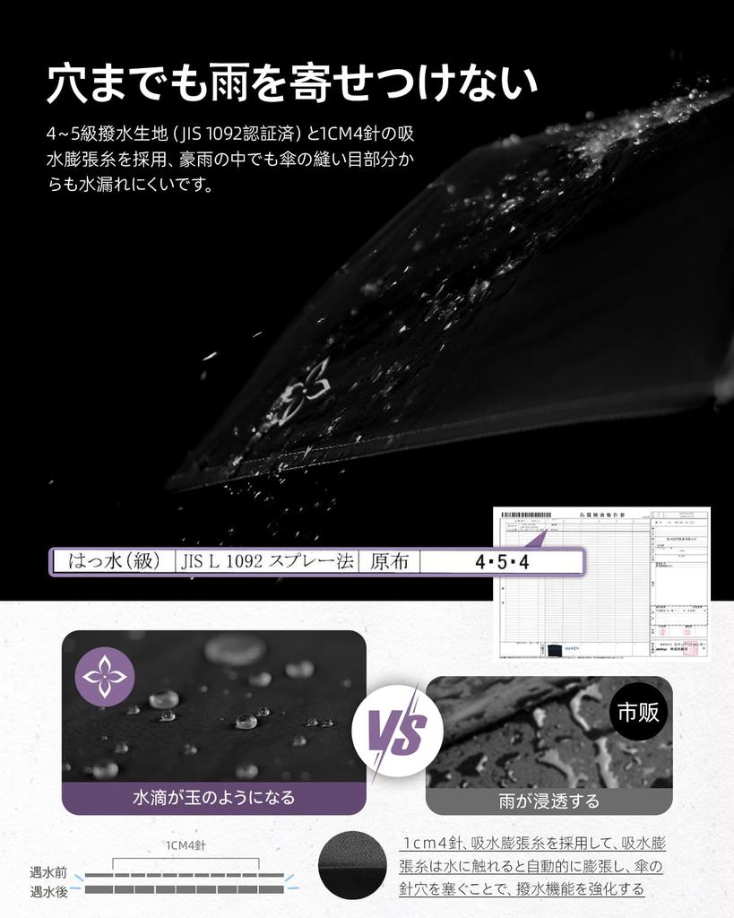 Lilac Folding Water Suitable for Heavy Rainy 8 Water Easy To UV Day Umbrella, Large, Compact, Strong, Durable, Repellent, Windproof, Rain, Season,