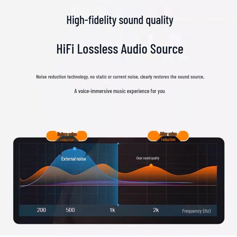 HuiDu Professional Speaker Cable (CN version)