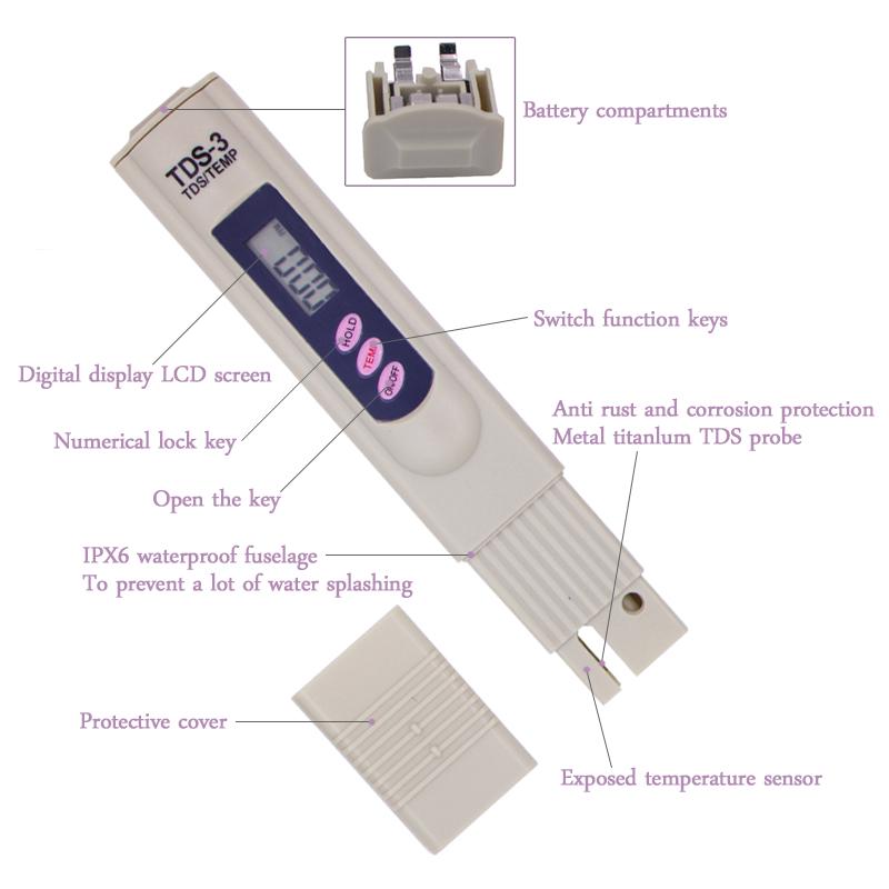 Digital PH/EC/TDS Meter Optional 0.01 PH Tester EC TDS Meter Water Acidity Test Tool Hydroponic Pool for Aquarium Swimming Pool