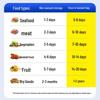 Jiuqiangu Textured Food Vacuum Sealer Bags