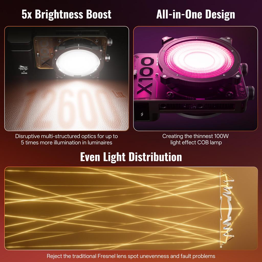ZHIYUN MOLUS X100 RGB PRO Flagship 100W Video V2 Upgraded Professional Photography Portable Continuous Output Weighs Just Ideal for YouTubers and TV
