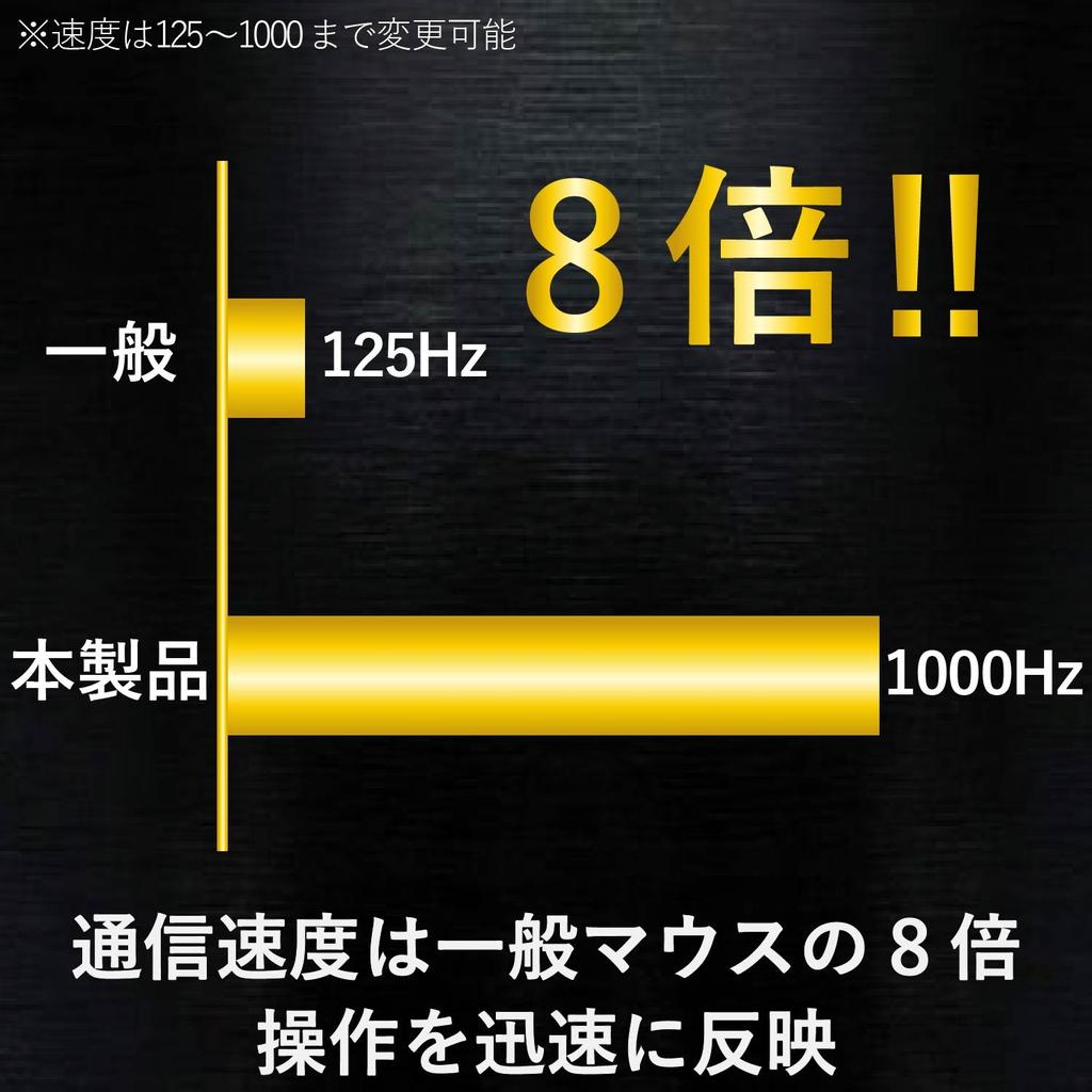 ELECOM USB Gaming Mouse Wired 14 Buttons 3500dpi Hardware Macro Compatible [DUX] M-DUX50BK