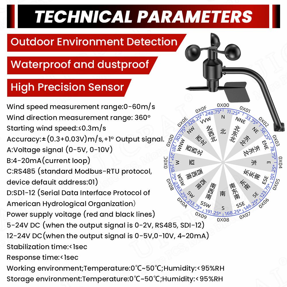 Polycarbon 1-61m/s Wind Speed Sensor 161° Wind Direction Transmitter Agricultural Weather Station Monitoring Transmitter
