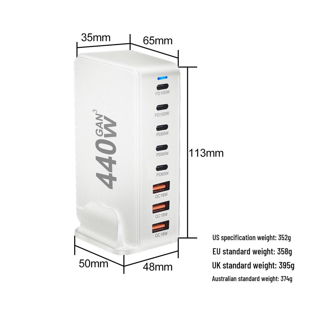 New 440W GaN Multifunctional Desktop Charger - Bestseller PD Adapter