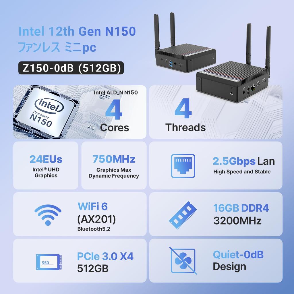 MINIX NEO Fanless Mini PC with Intel 16GB 512GB PCIe Gen3 X 4 NVMe Windows 11 Quiet 4K Dual Display USB VESA Ideal for Office and Business and Auto