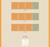 SEVENTEEN 7th Mini Album [Heng:garae]