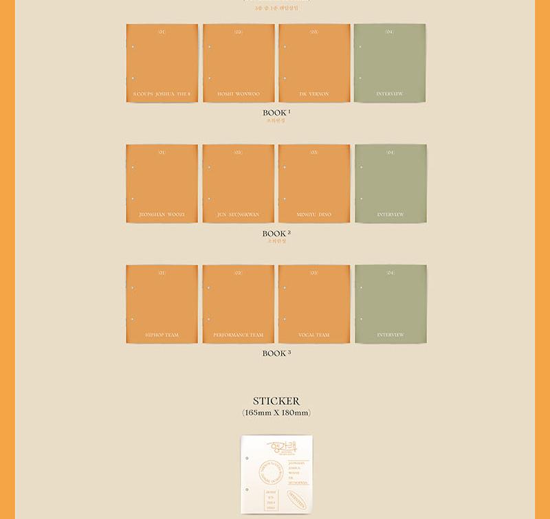 SEVENTEEN 7th Mini Album [Heng:garae]