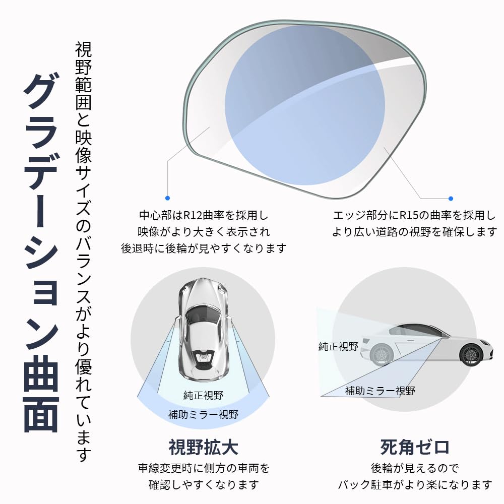 Set of 2 Car Auxiliary Mirrors with Suction Blind Spot Adjustable Wide Eliminate Blind Helps Rearview Supports Safe Compatible with and Easy Prevents