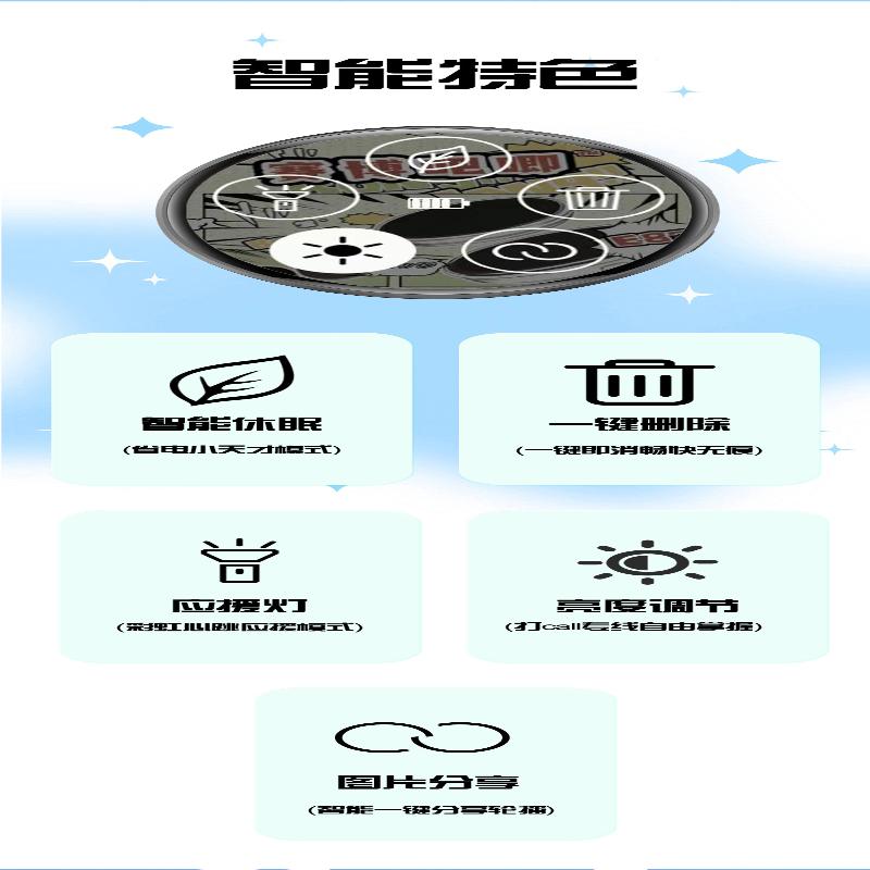 Anime Electronic Display Screen Image And Video Player Display Screen Intelligent Network Badge E-Badge App Control Touchscreen