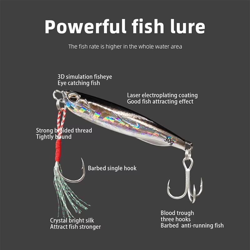 2pcs Luya Iron Plate Sea Fishing Metal Bionic Bait  Double Hooks Luminous Fake Bait