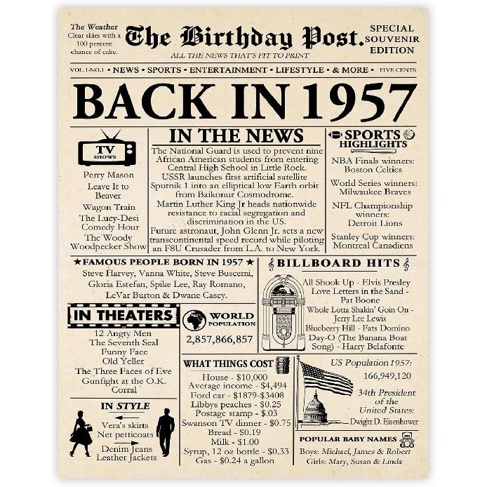 Stuff4 51st Birthday Poster Unframed - Born In 1975 Newspaper - Happy 51 Birthday for Men Women Retro Vintage Gifts Back In 1975, 8x10 Inch Bday