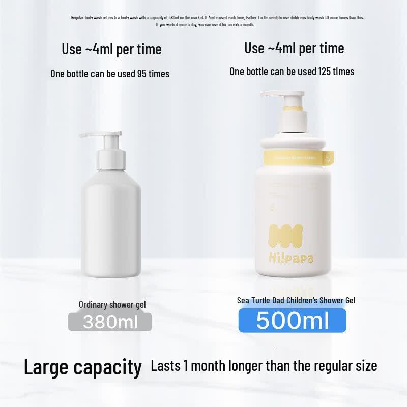 Turtle Dad Kids Shampoo & Shower Gel Combo