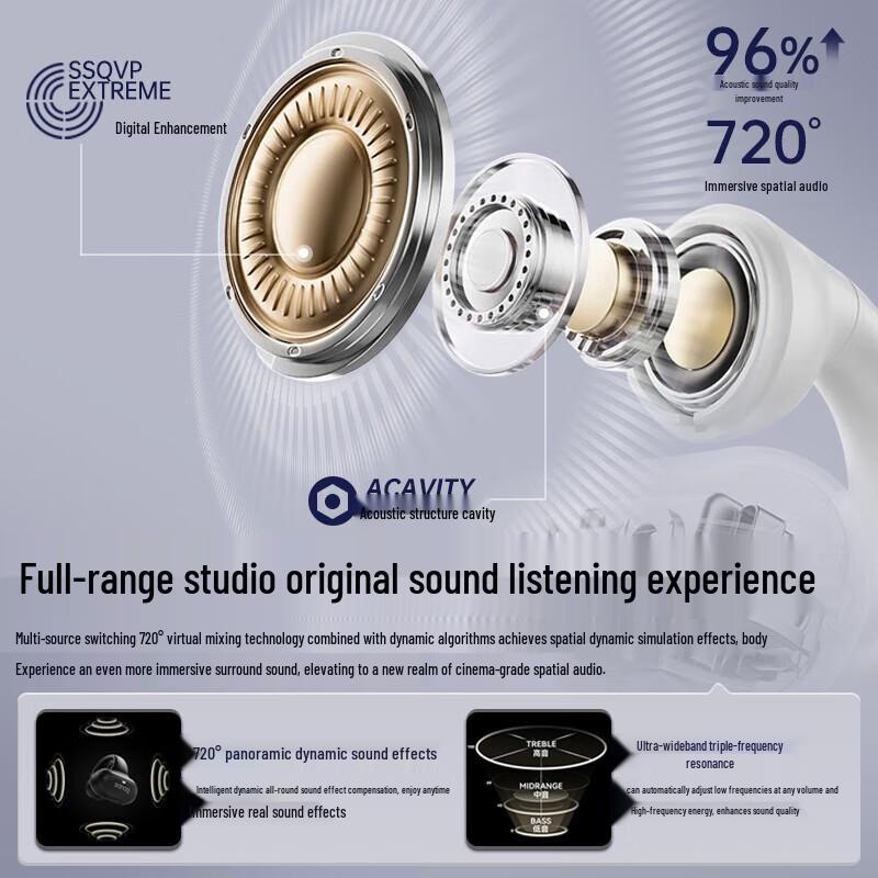 SANAG Z50S Pro True Wireless Sport Bone Conduction Earphones