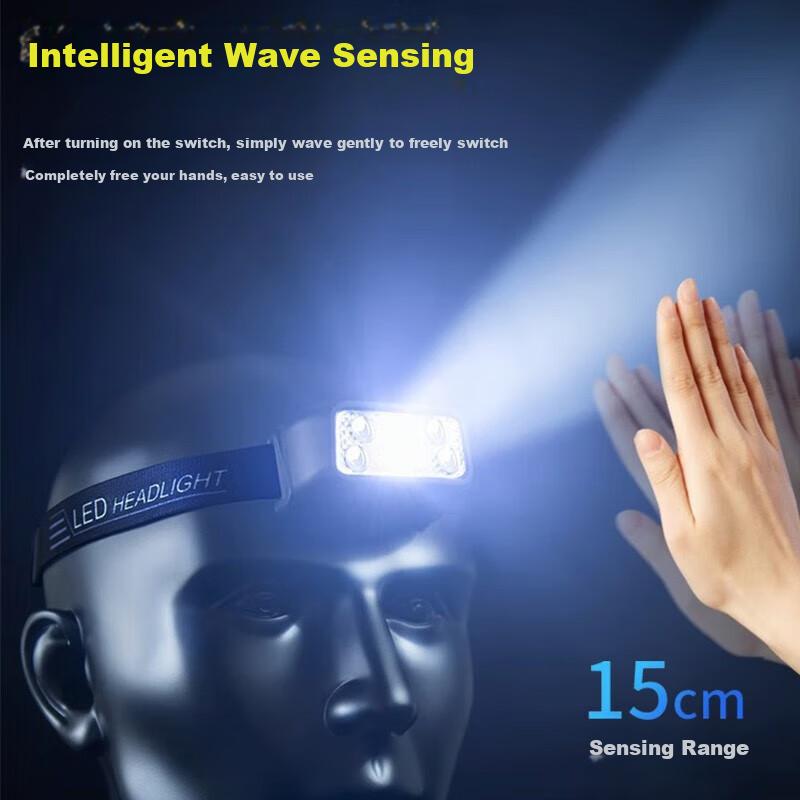 Aokesi High-Intensity Headlamp, Rechargeable And Motion-Sensing, Long Battery Life, for Outdoor Activities Such As Beach Combing And Night Fishing