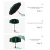 Folding Parasol Umbrella 8 Ribs Rain Sun Umbrella Fashion Automatic Umbrella  Unisex