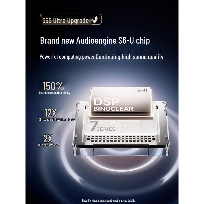 SANAG S6S Ultra Open-Ear Bluetooth Headset