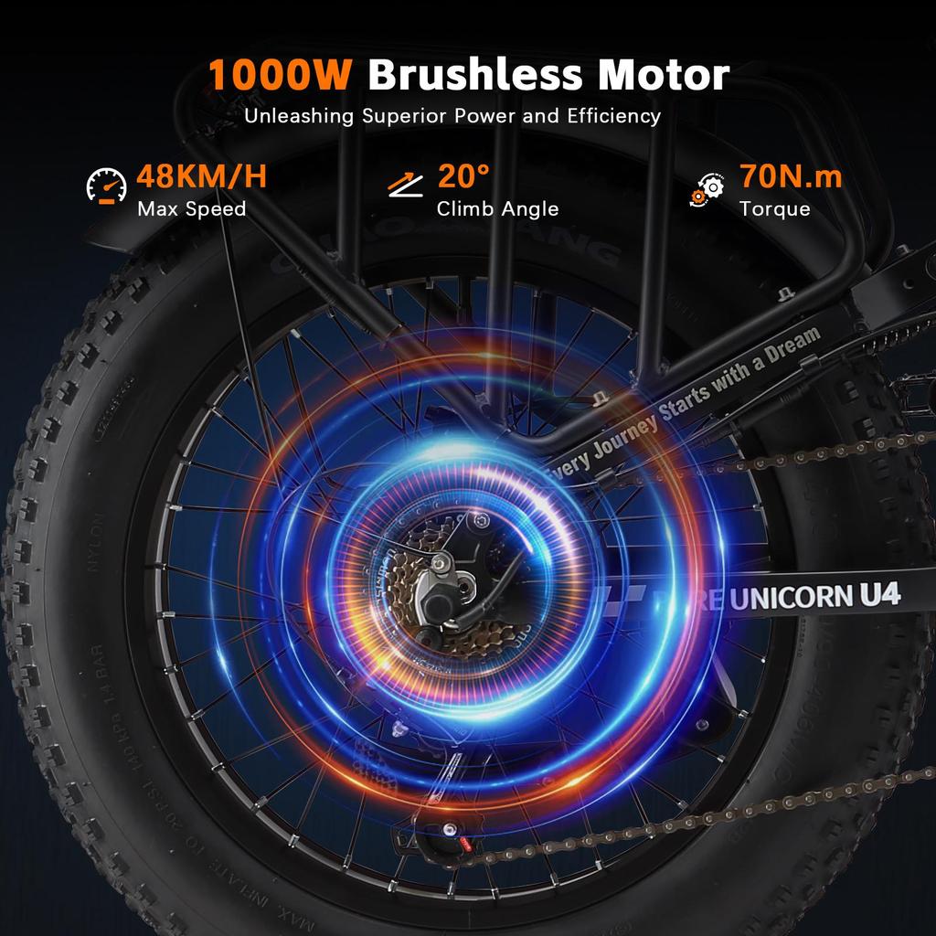 PURE UNICORN U4 Folding Electric Bike 1000W Motor 48V 15Ah Battery 20*4 inch Fat Tires 48km/h Max Speed 60km Range Shimano 7-speed
