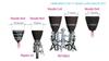 HMA Mechanism Ultra Detail Vernier S Size 2 Types Set Plastic Model Parts 1/144 M3-M06 (Rocket)
