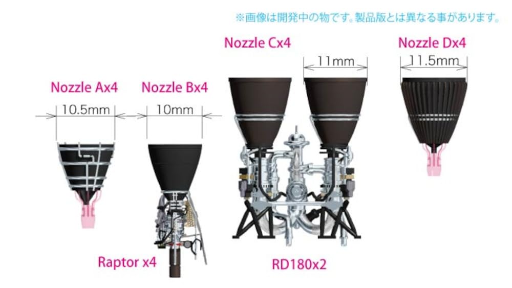 HMA Mechanism Ultra Detail Vernier S Size 2 Types Set Plastic Model Parts 1/144 M3-M06 (Rocket)