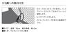 SHIMANO End Rope Ayu Fishing and Mountain Smoke Gray (for Streams) RP-003K