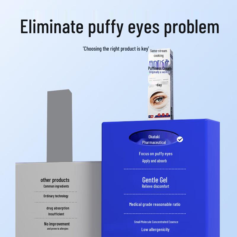 Ganglong Eye Puffiness & Lifting Cream